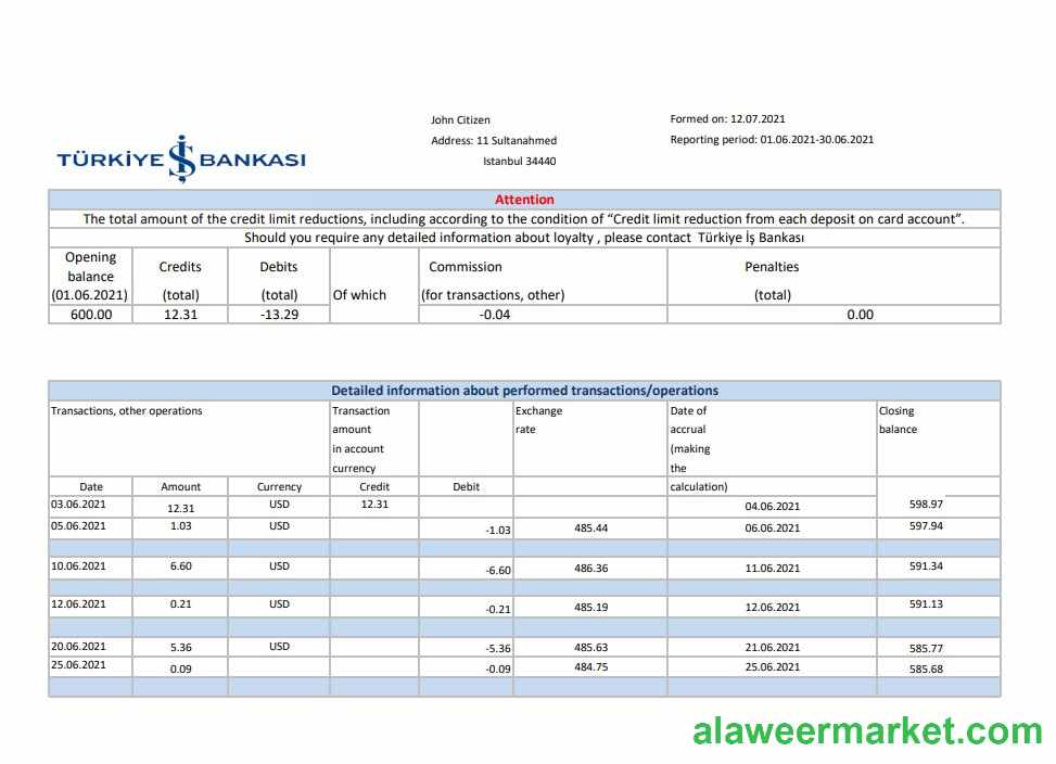 Turkey Bankasi excel pdf